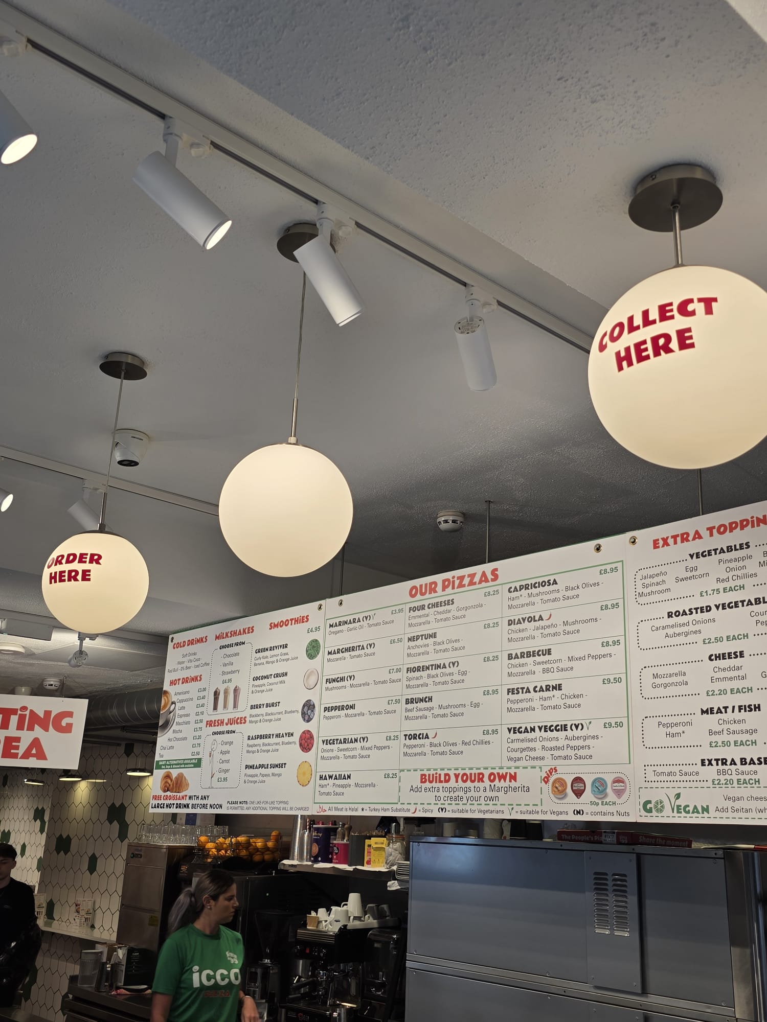 Pricing - The Delivery Markup