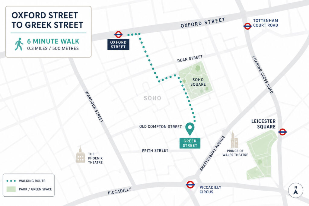 Getting there from Oxford Street